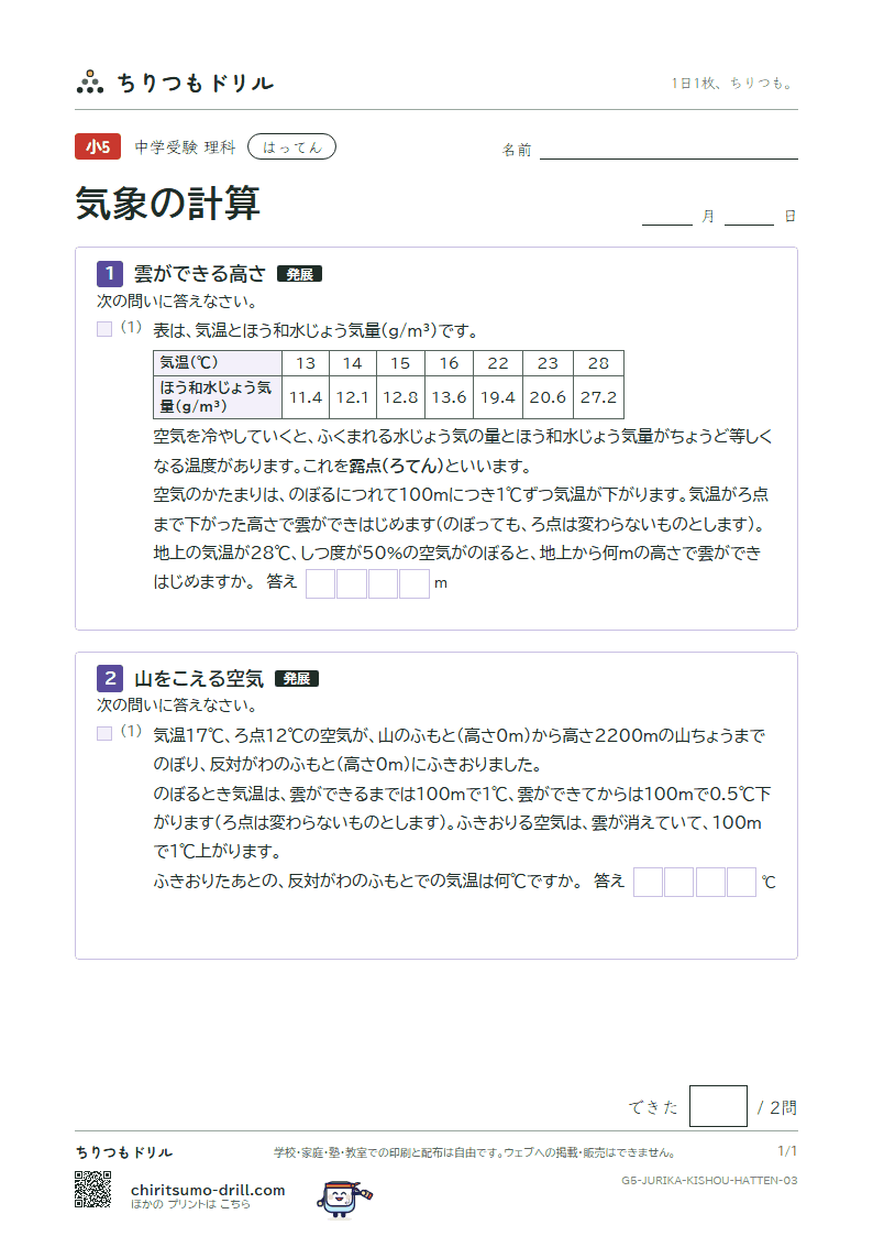 気象の計算 はってん その3の見本