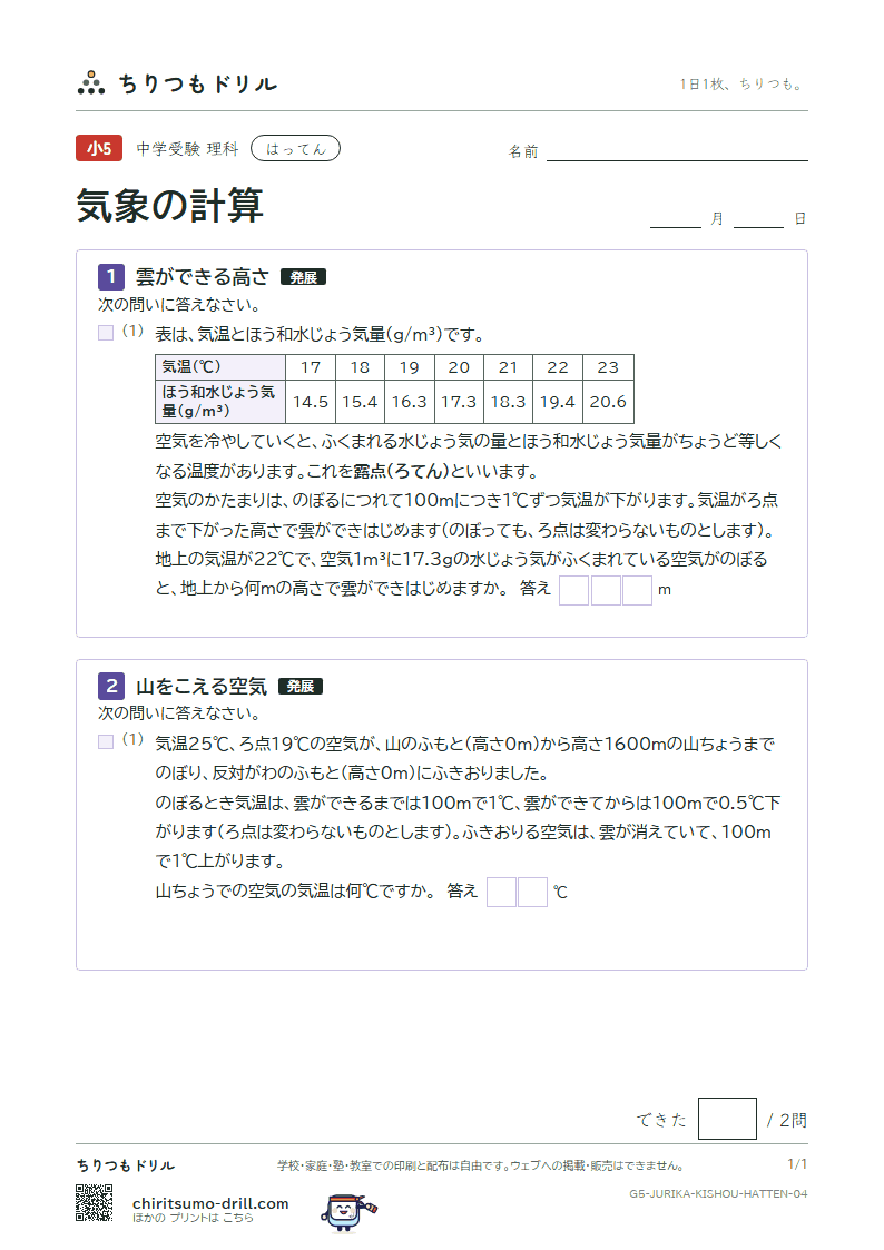 気象の計算 はってん その4の見本