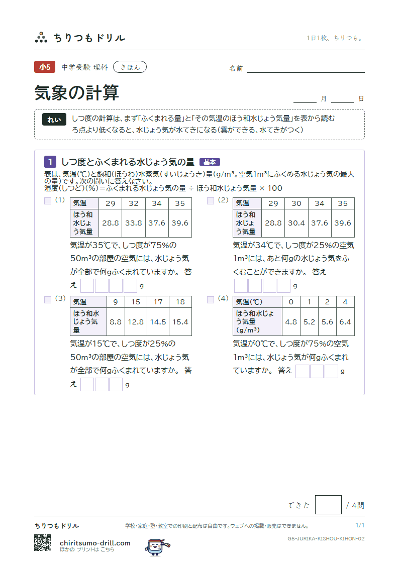 気象の計算 きほん その2の見本
