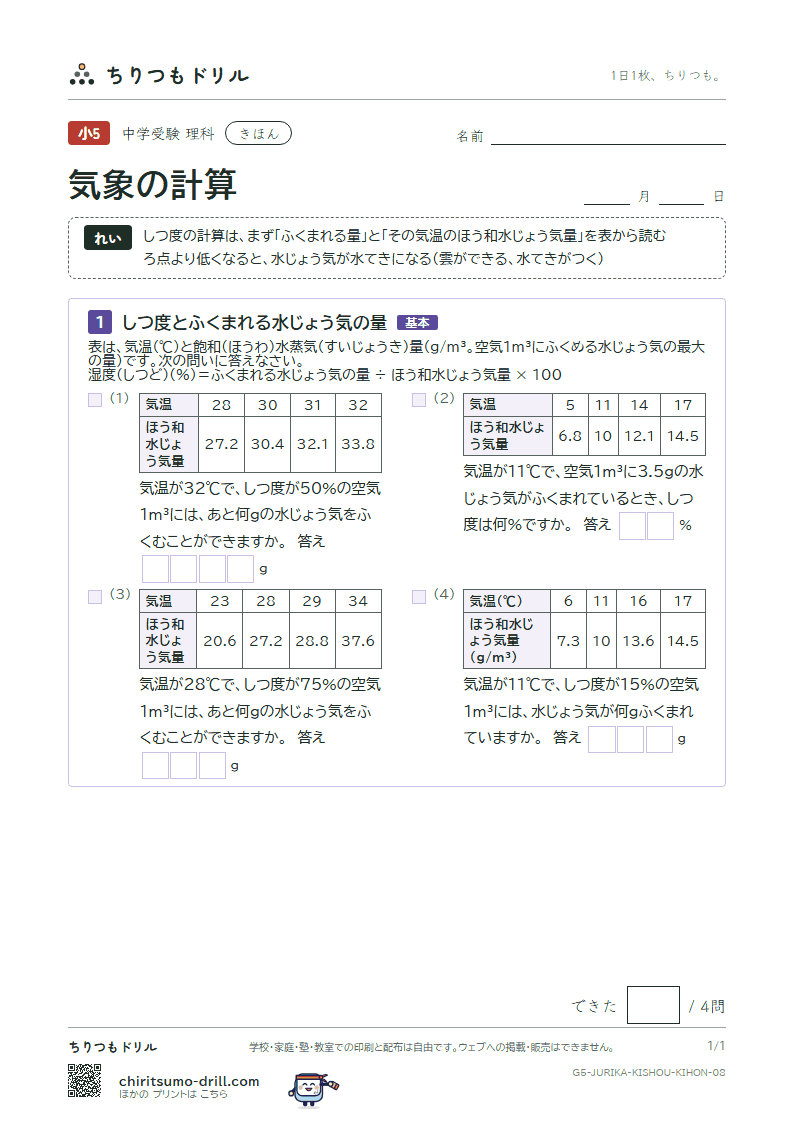 気象の計算 きほん その8の見本