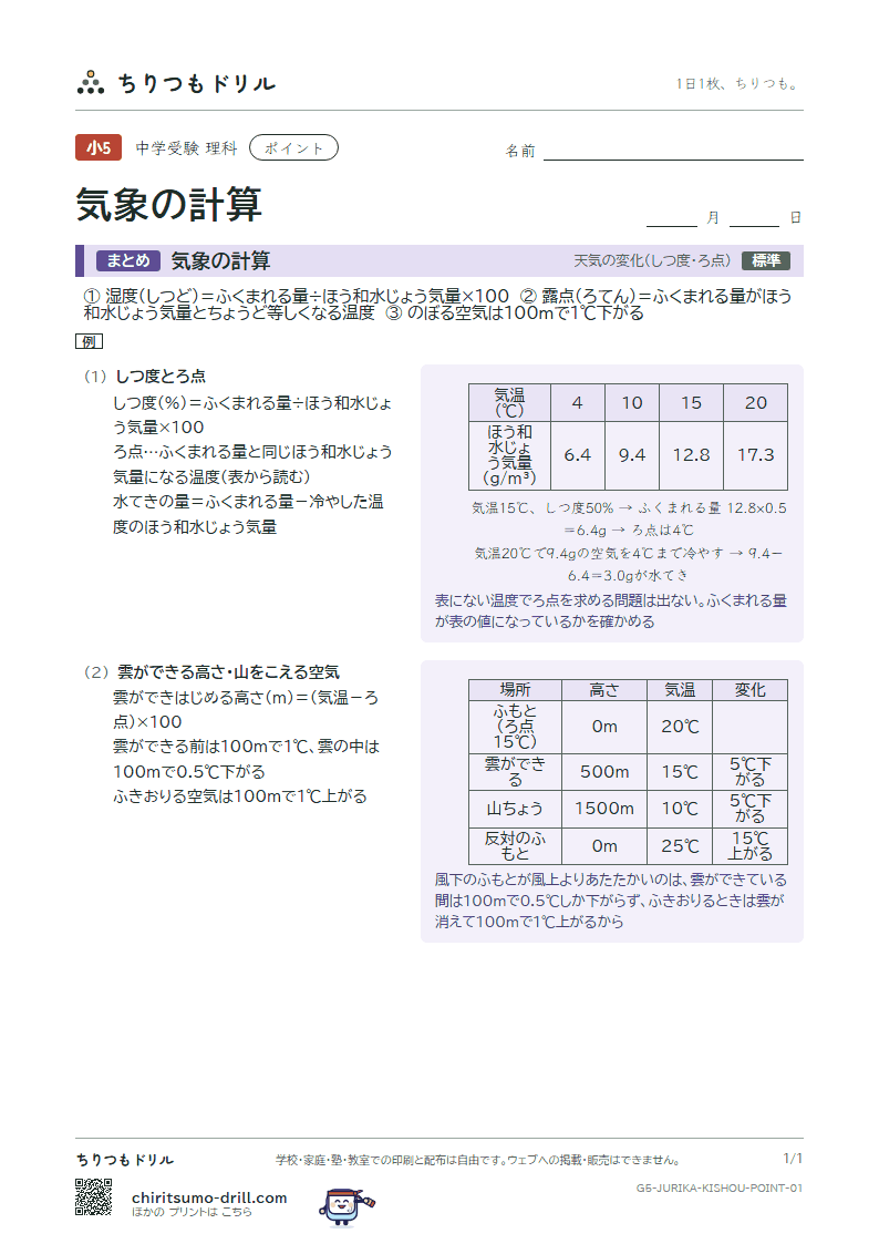気象の計算 ポイントの見本