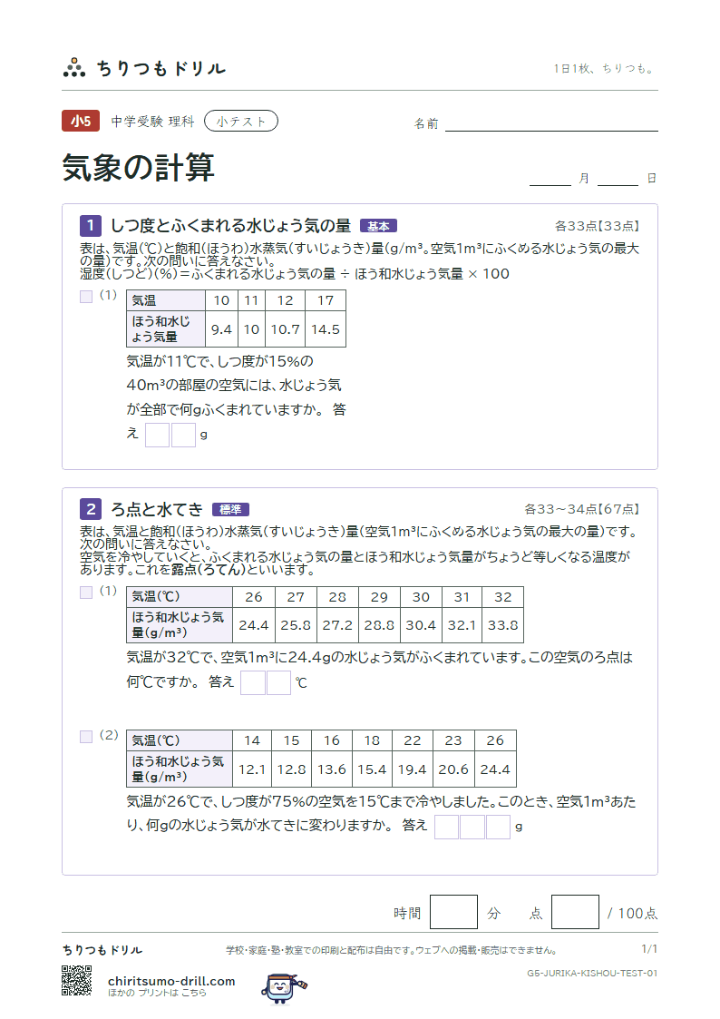 気象の計算 小テスト その1の見本