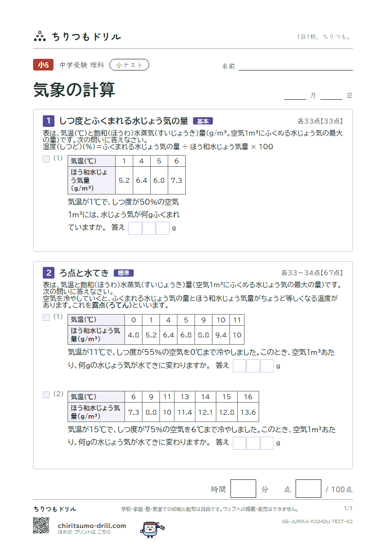気象の計算 小テスト その2の見本