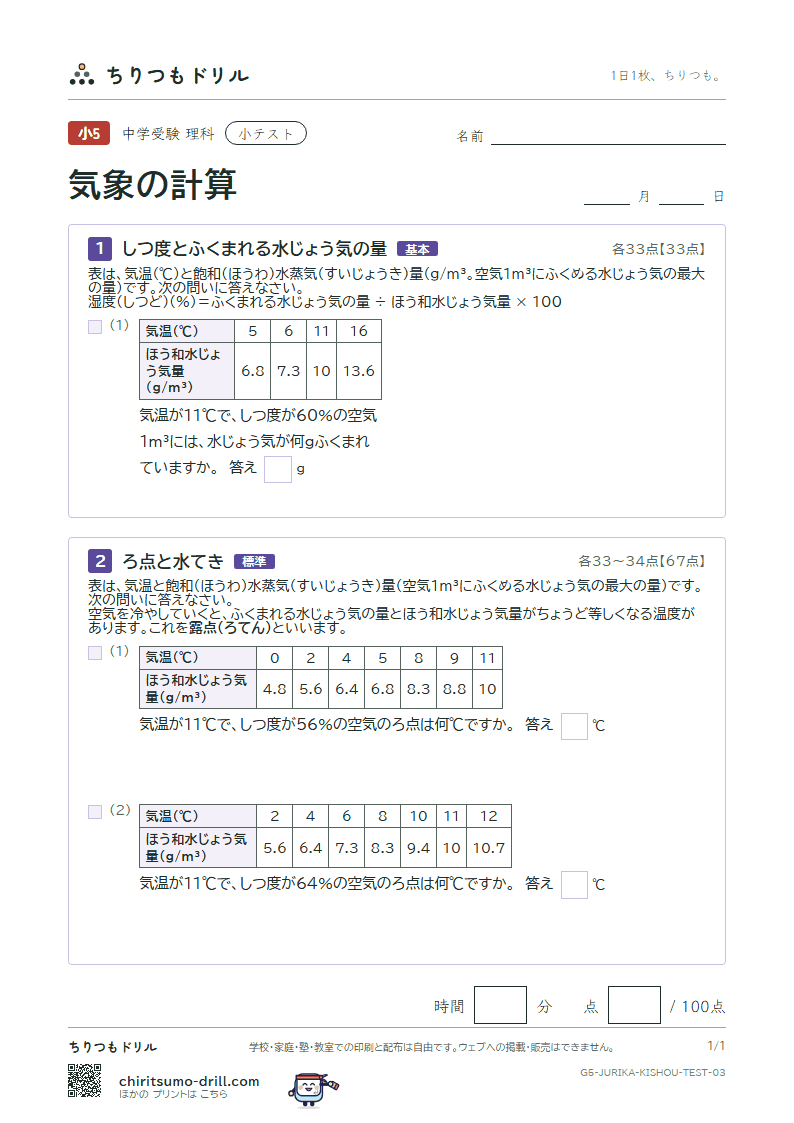気象の計算 小テスト その3の見本