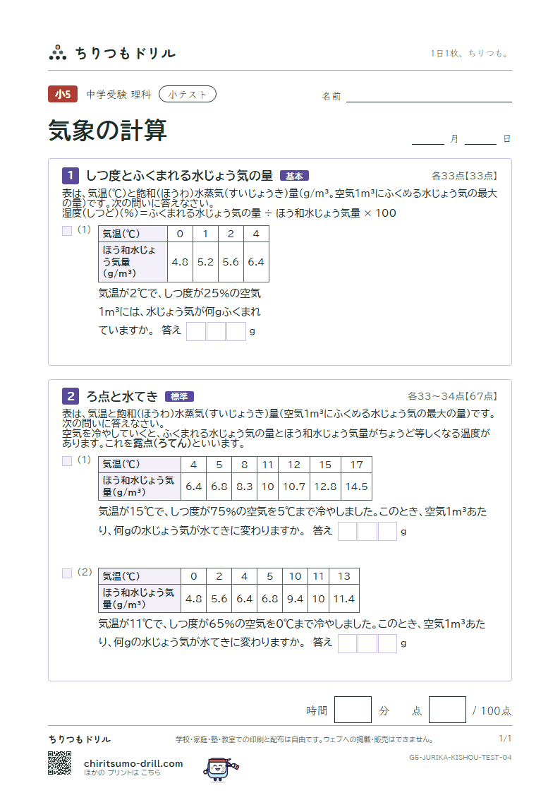気象の計算 小テスト その4の見本