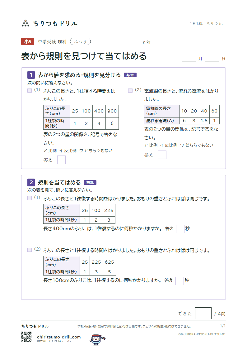 表から規則を見つけて当てはめる ふつう その1の見本