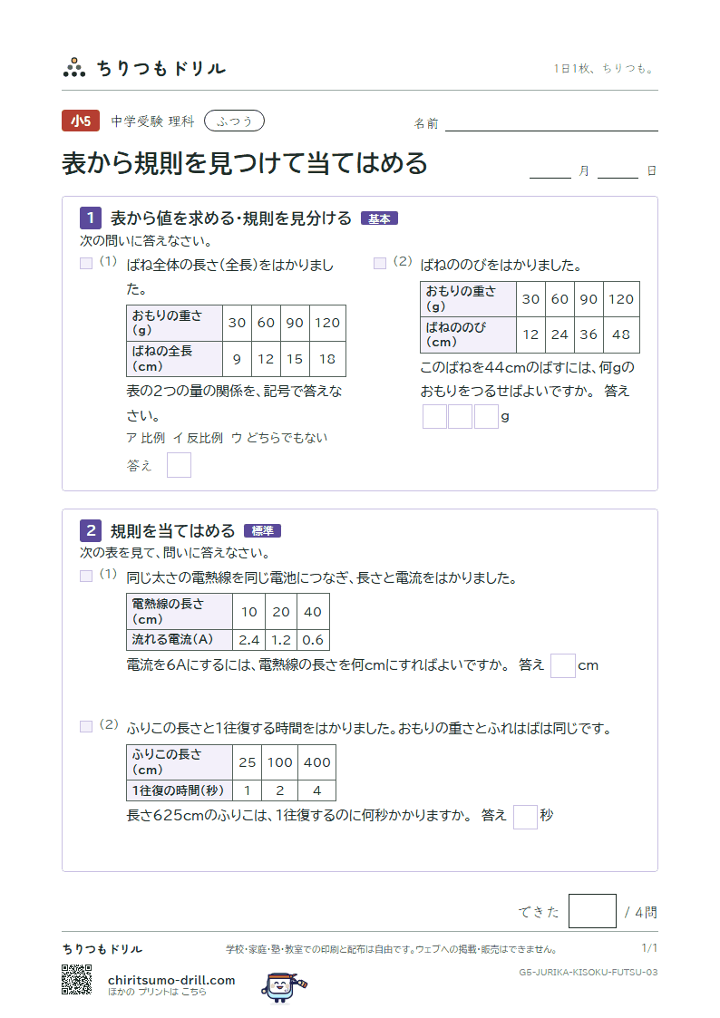 表から規則を見つけて当てはめる ふつう その3の見本