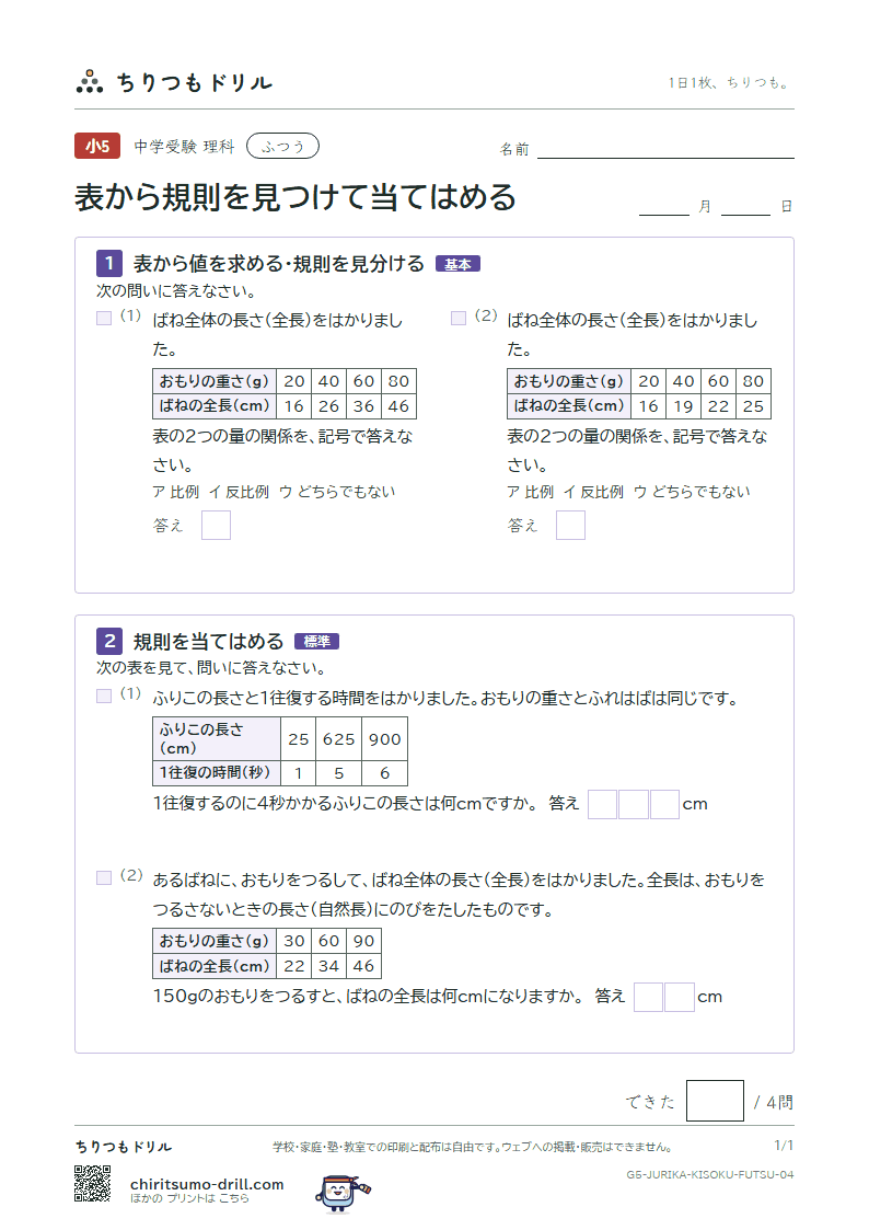 表から規則を見つけて当てはめる ふつう その4の見本
