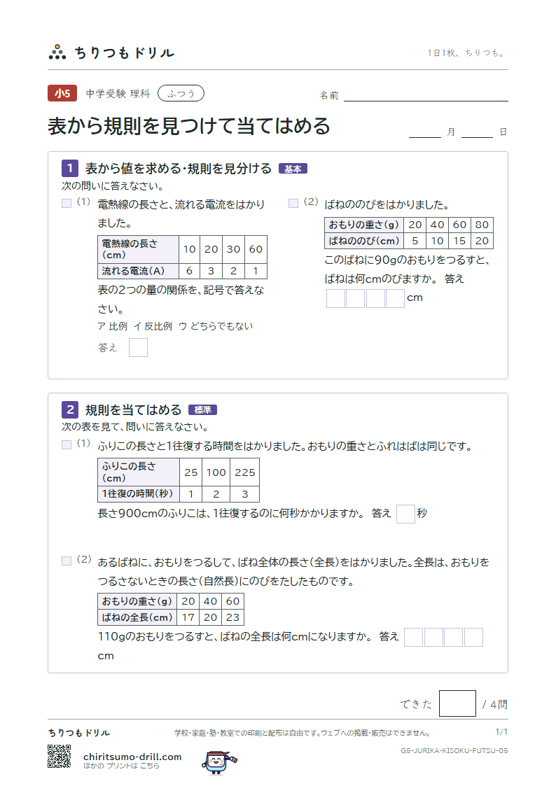 表から規則を見つけて当てはめる ふつう その5の見本