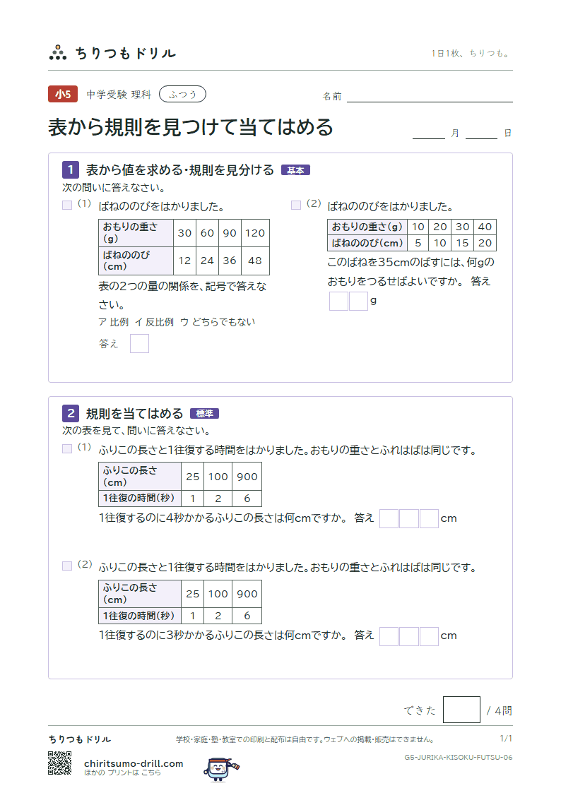 表から規則を見つけて当てはめる ふつう その6の見本