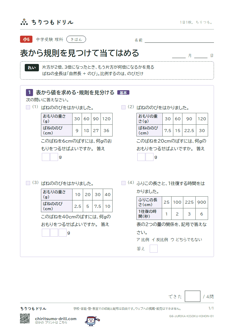 表から規則を見つけて当てはめる きほん その1の見本