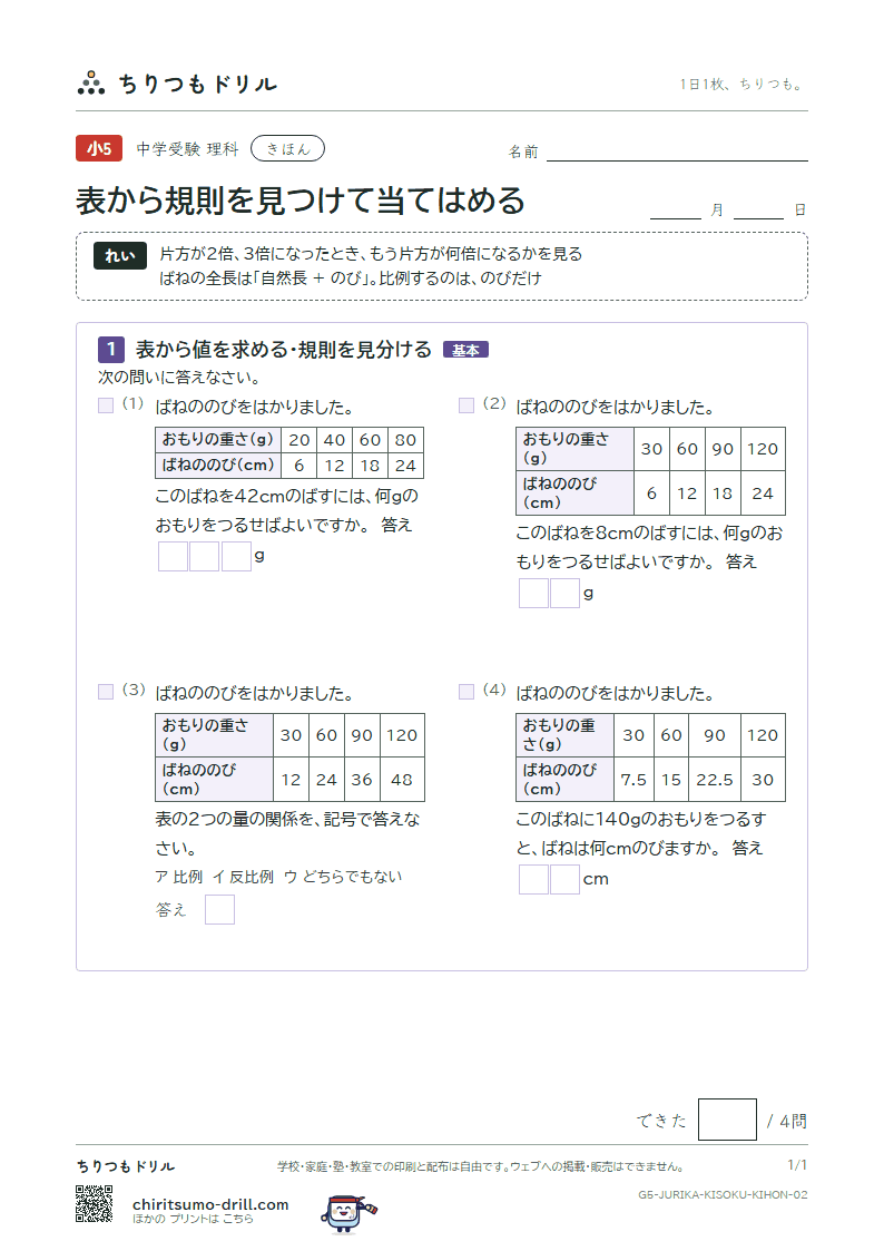 表から規則を見つけて当てはめる きほん その2の見本