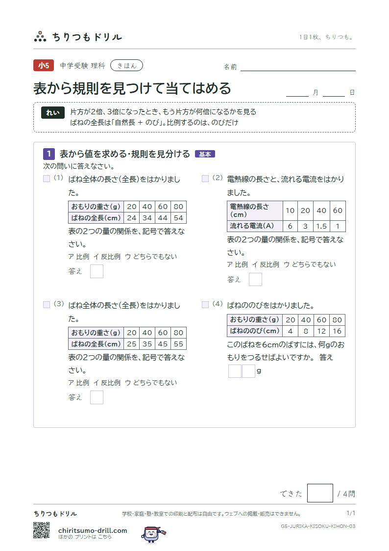 表から規則を見つけて当てはめる きほん その3の見本