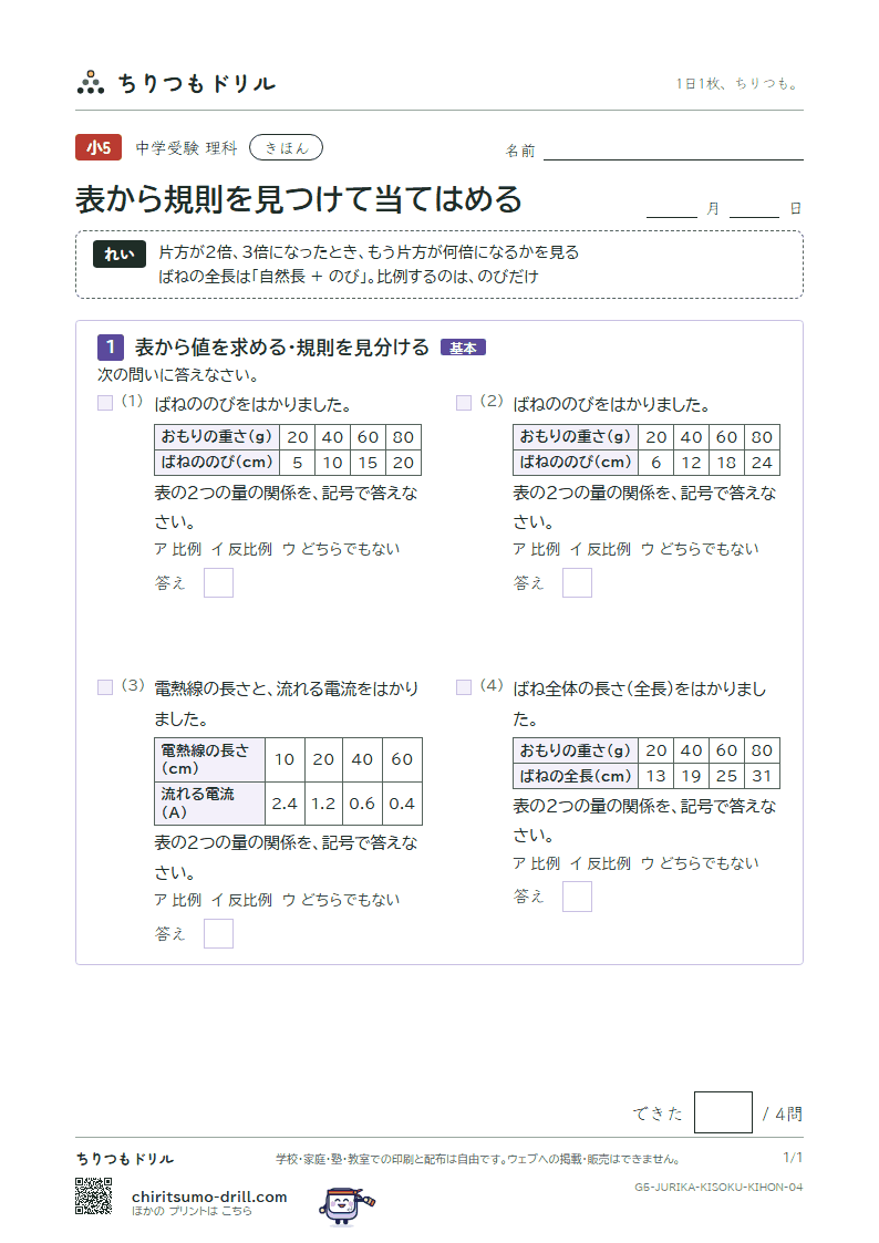 表から規則を見つけて当てはめる きほん その4の見本