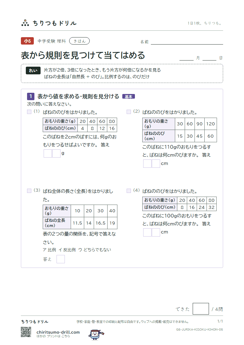 表から規則を見つけて当てはめる きほん その5の見本