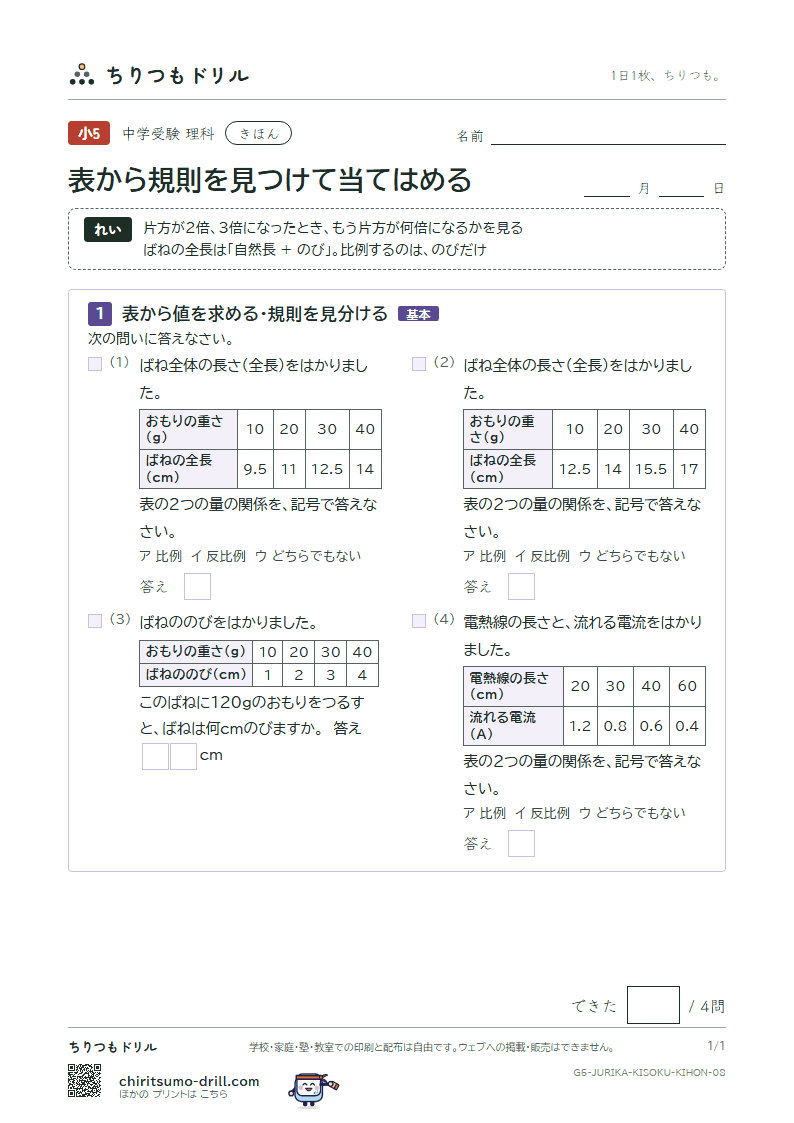 表から規則を見つけて当てはめる きほん その8の見本
