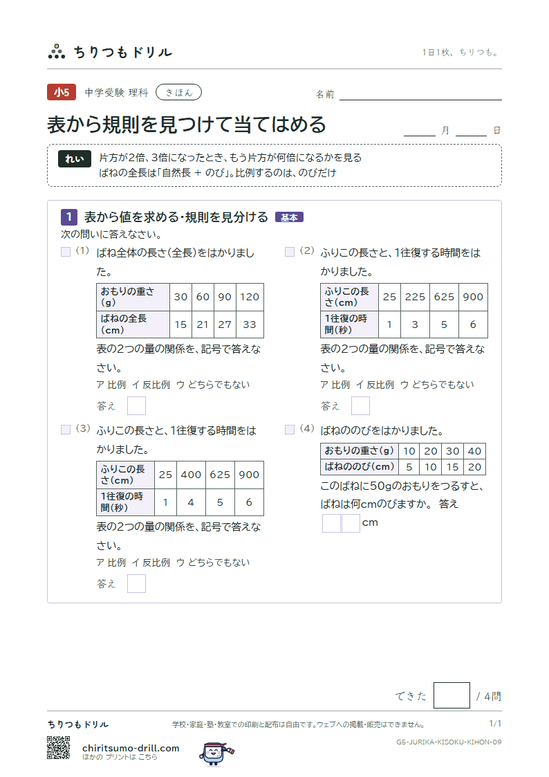 表から規則を見つけて当てはめる きほん その9の見本