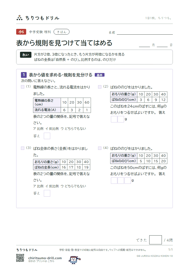 表から規則を見つけて当てはめる きほん その10の見本