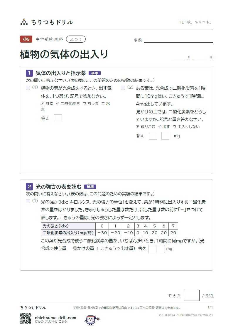 植物の気体の出入り ふつう その1の見本