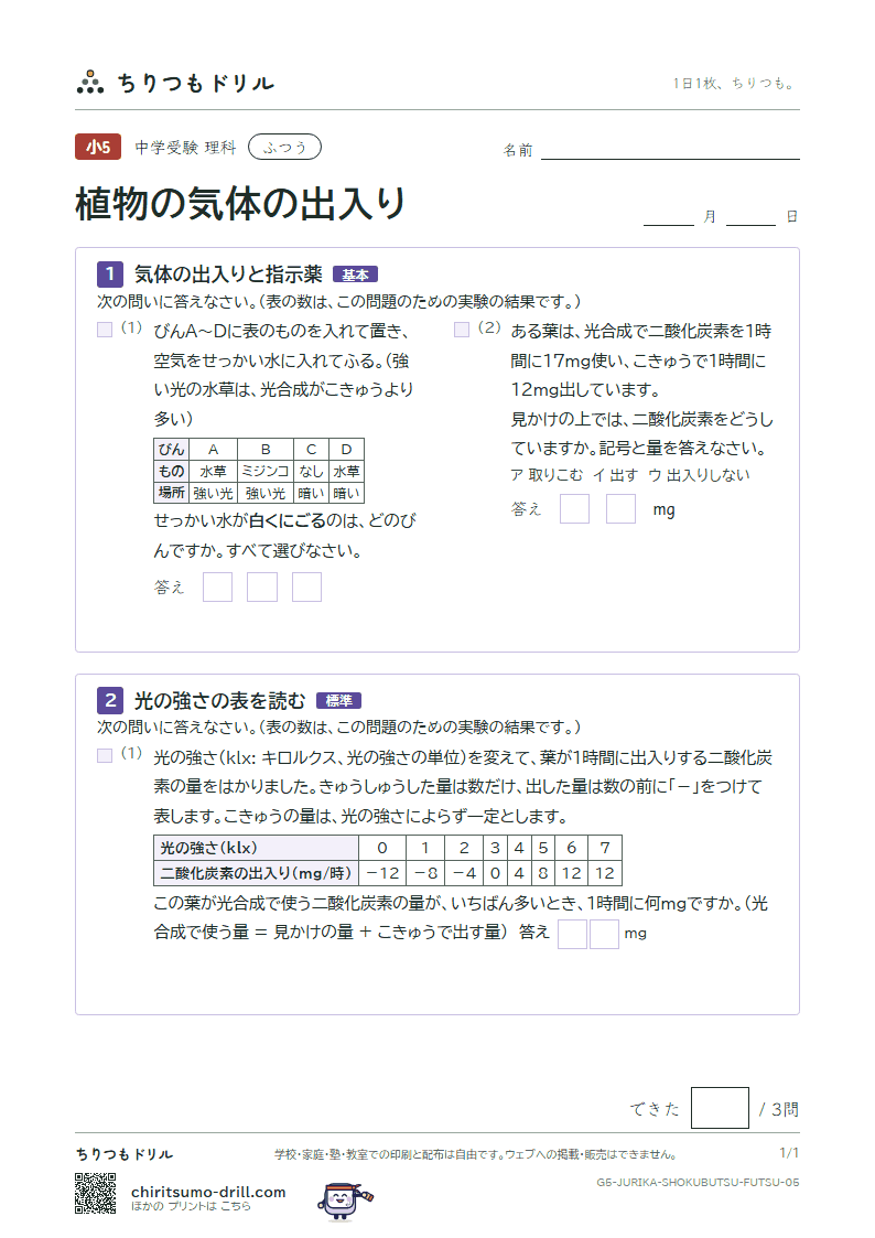 植物の気体の出入り ふつう その5の見本