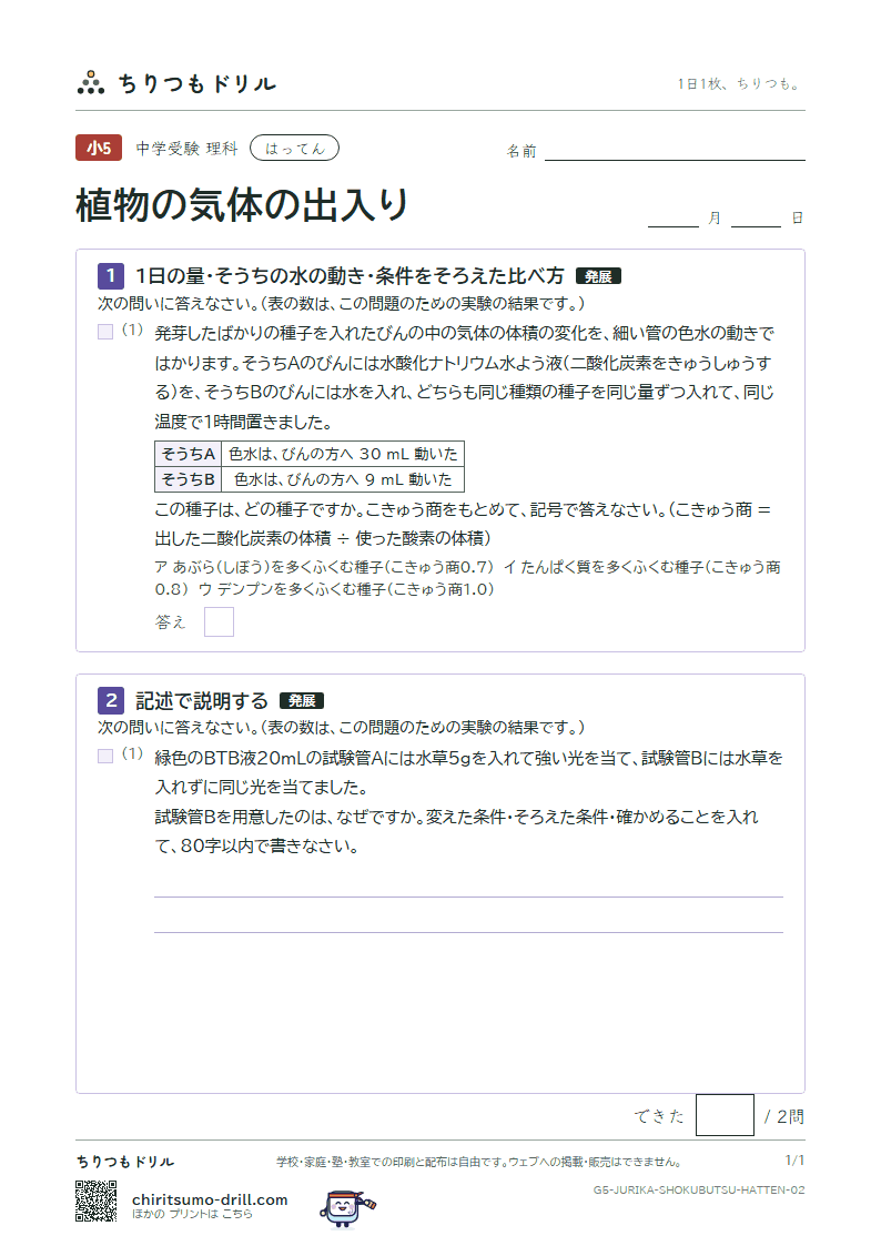植物の気体の出入り はってん その2の見本