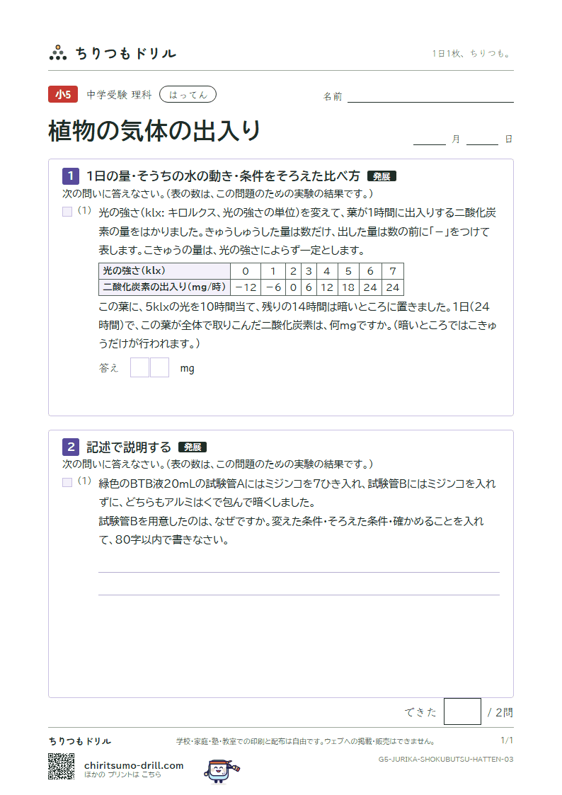 植物の気体の出入り はってん その3の見本
