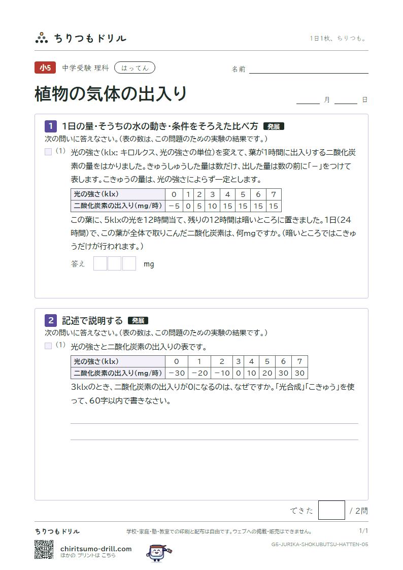 植物の気体の出入り はってん その5の見本