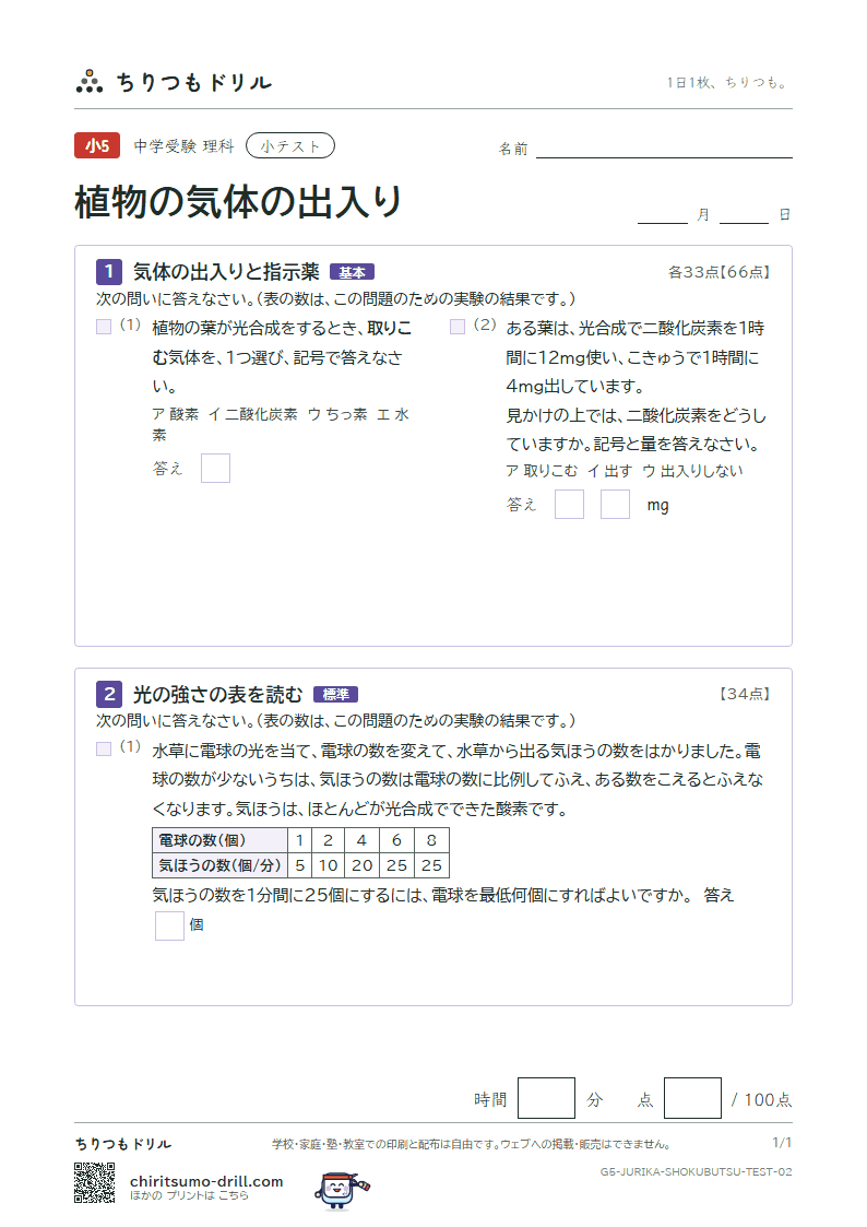 植物の気体の出入り 小テスト その2の見本