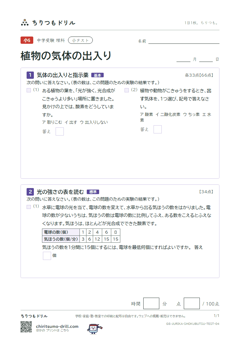 植物の気体の出入り 小テスト その4の見本