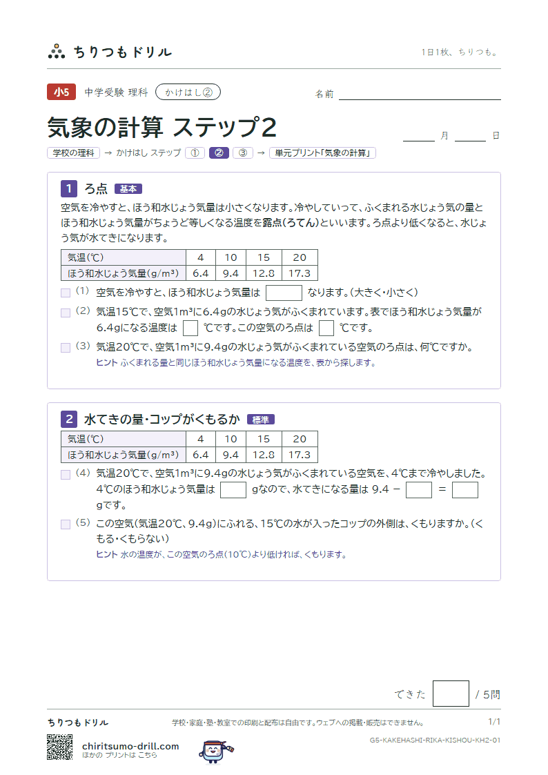 かけはし 気象の計算(ステップ2)の見本