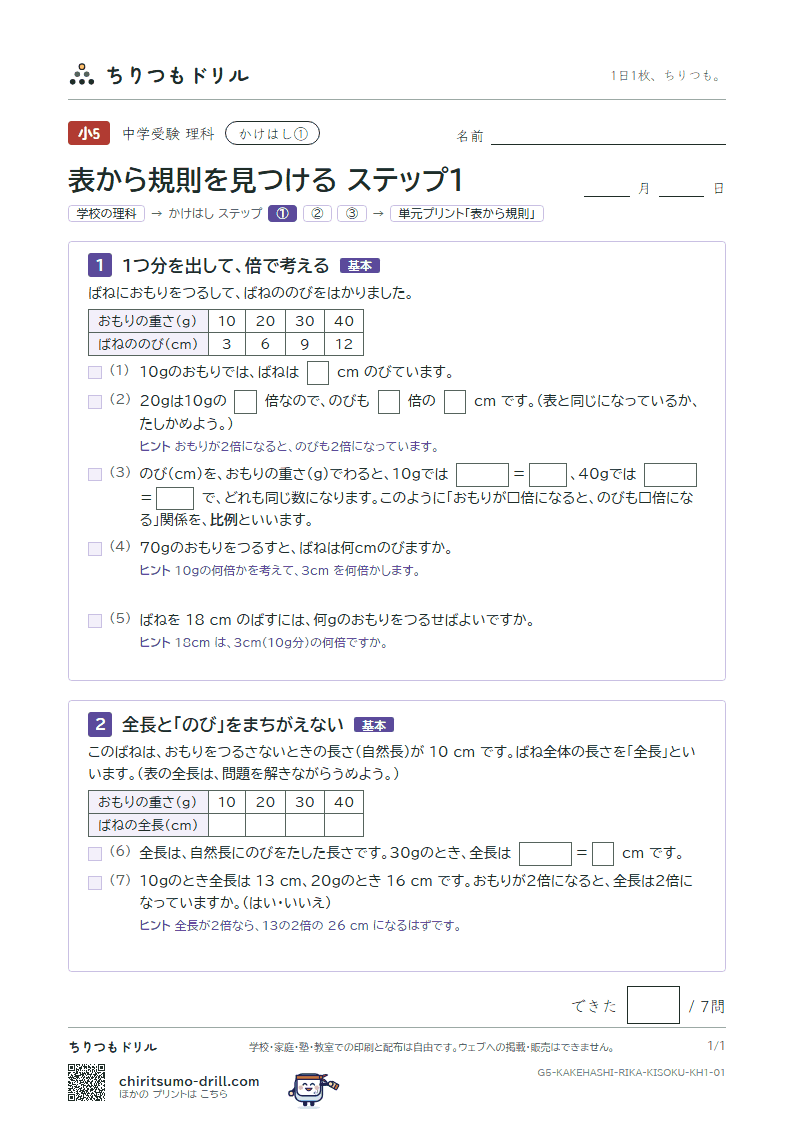 かけはし 表から規則を見つける(ステップ1)の見本
