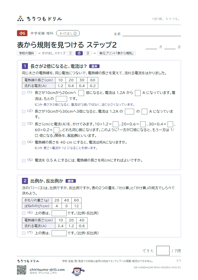 かけはし 表から規則を見つける(ステップ2)の見本