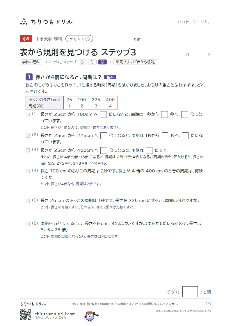 かけはし 表から規則を見つける(ステップ3)の見本