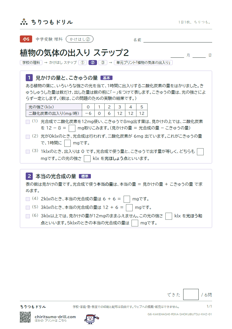 かけはし 植物の気体の出入り(ステップ2)の見本