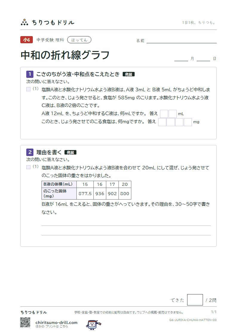 中和の折れ線グラフ はってん その3の見本