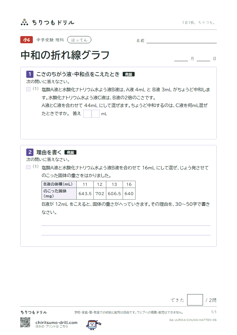 中和の折れ線グラフ はってん その5の見本