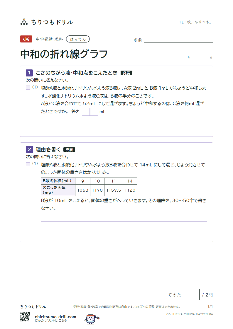中和の折れ線グラフ はってん その6の見本
