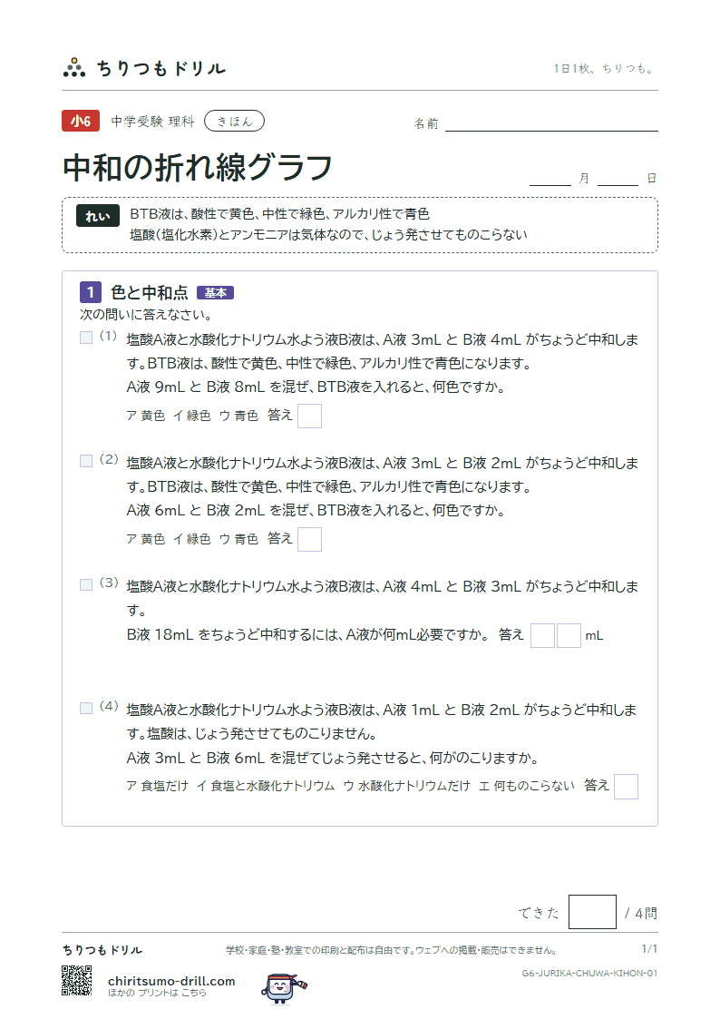 中和の折れ線グラフ きほん その1の見本