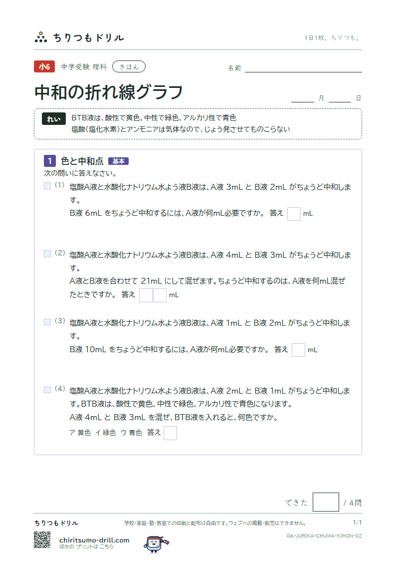 中和の折れ線グラフ きほん その2の見本