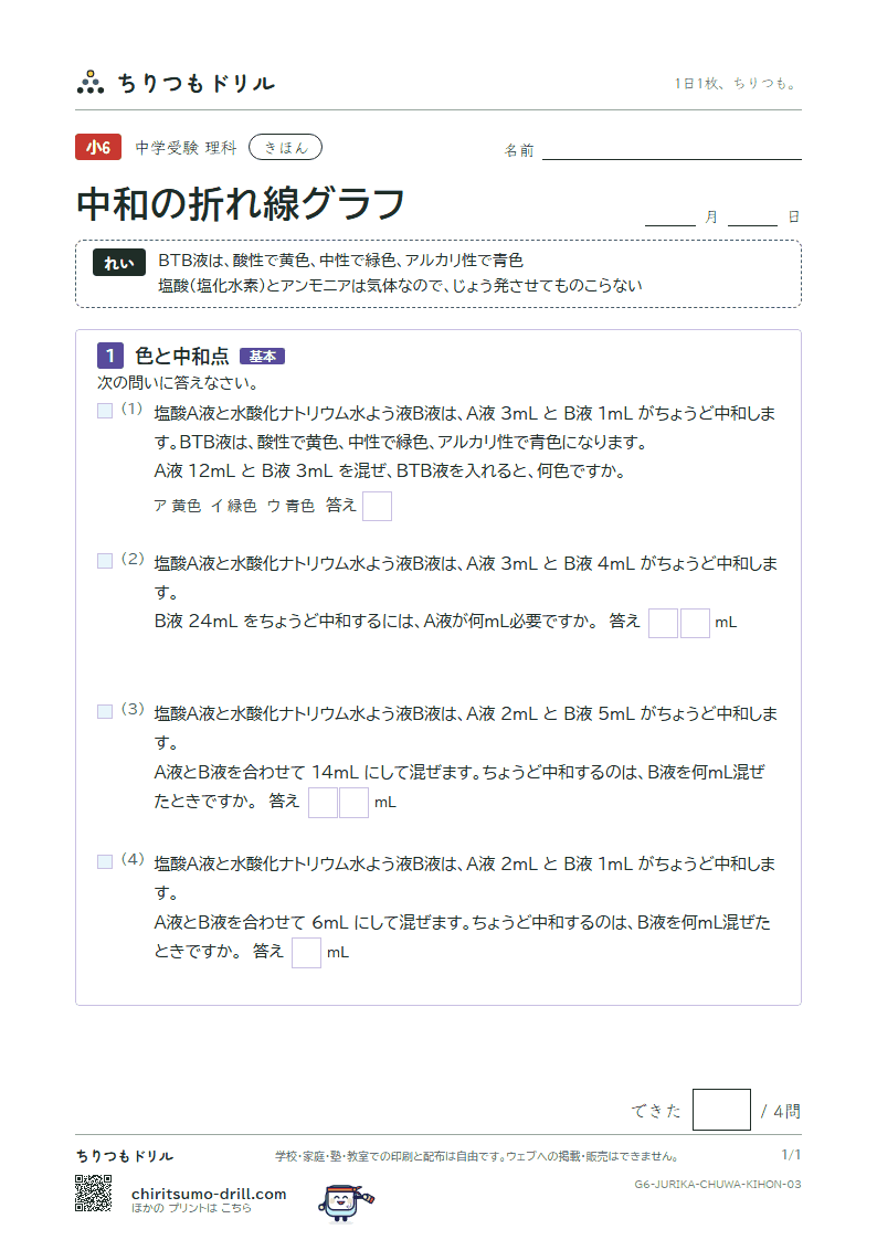 中和の折れ線グラフ きほん その3の見本