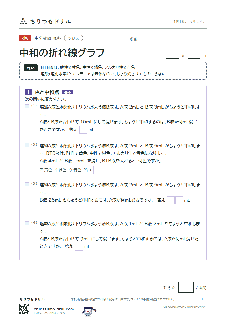 中和の折れ線グラフ きほん その4の見本