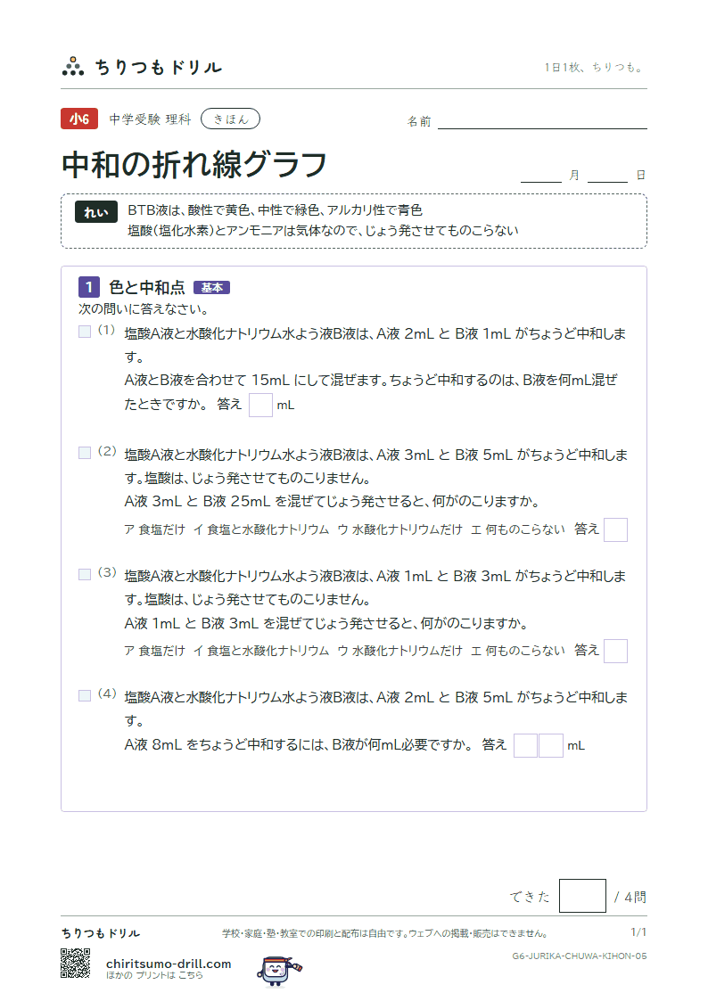 中和の折れ線グラフ きほん その5の見本