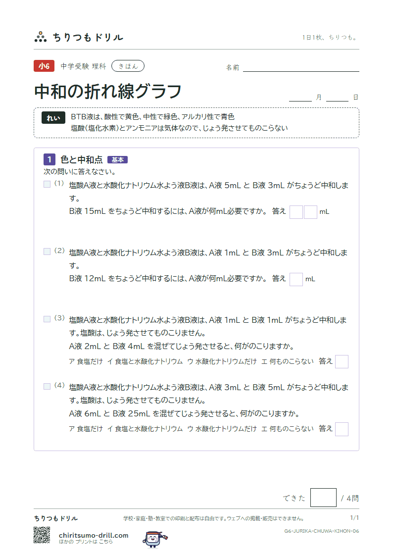 中和の折れ線グラフ きほん その6の見本