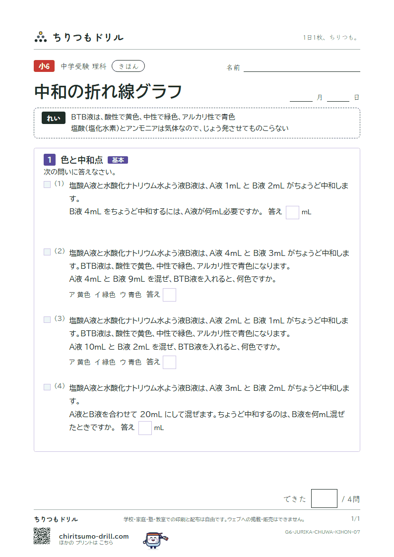 中和の折れ線グラフ きほん その7の見本
