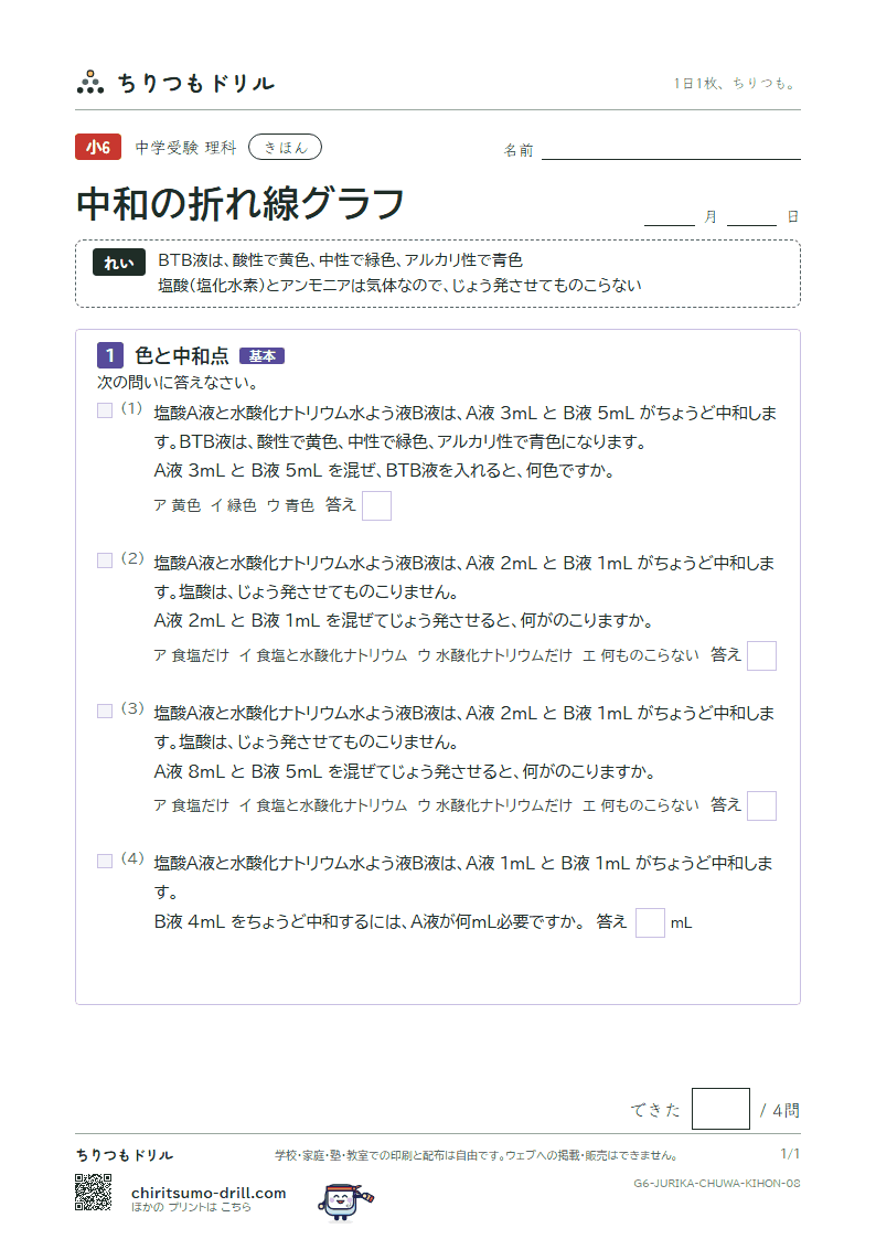 中和の折れ線グラフ きほん その8の見本