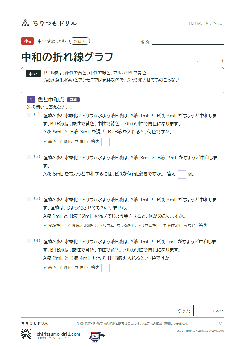 中和の折れ線グラフ きほん その9の見本