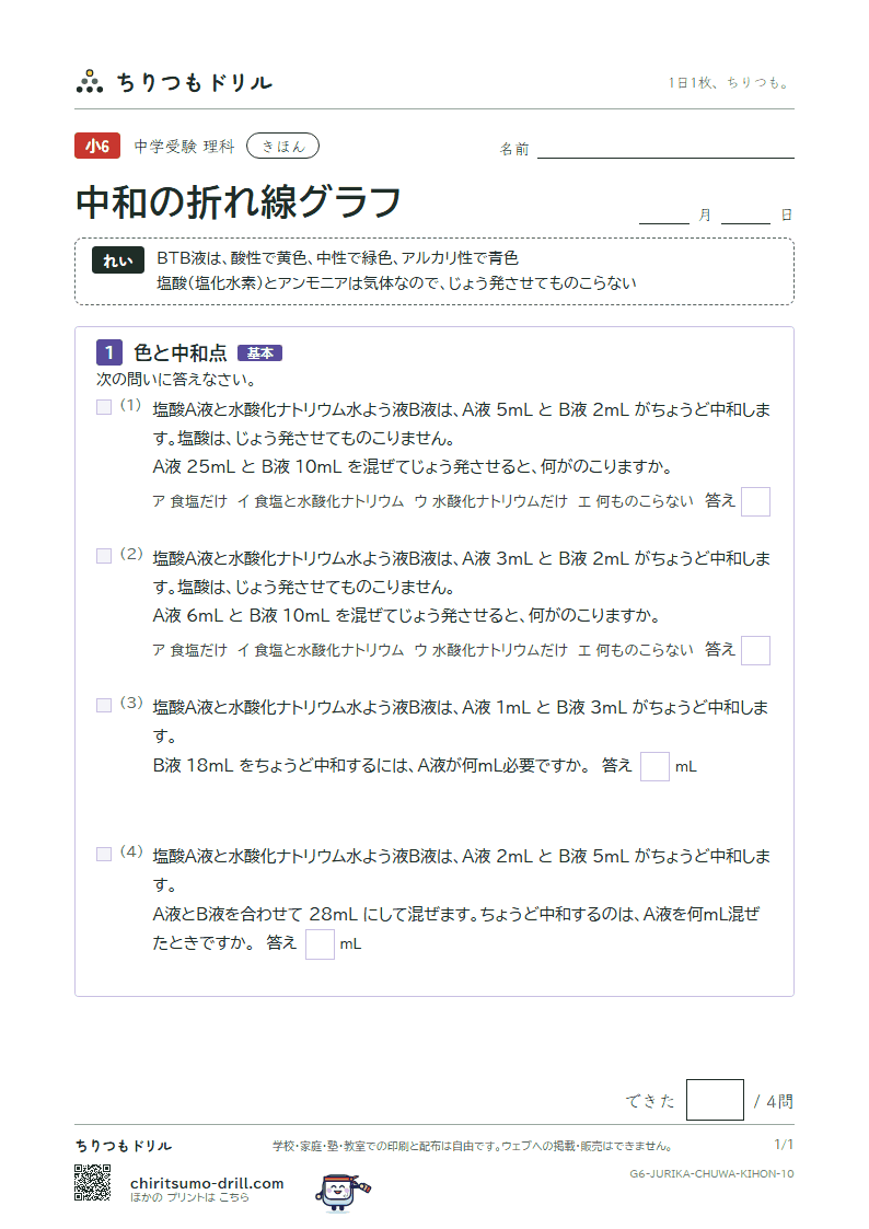 中和の折れ線グラフ きほん その10の見本