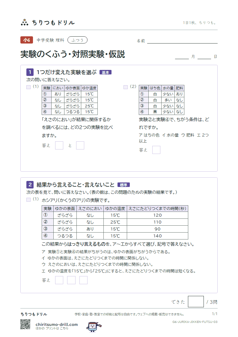 実験のくふう・対照実験・仮説 ふつう その3の見本