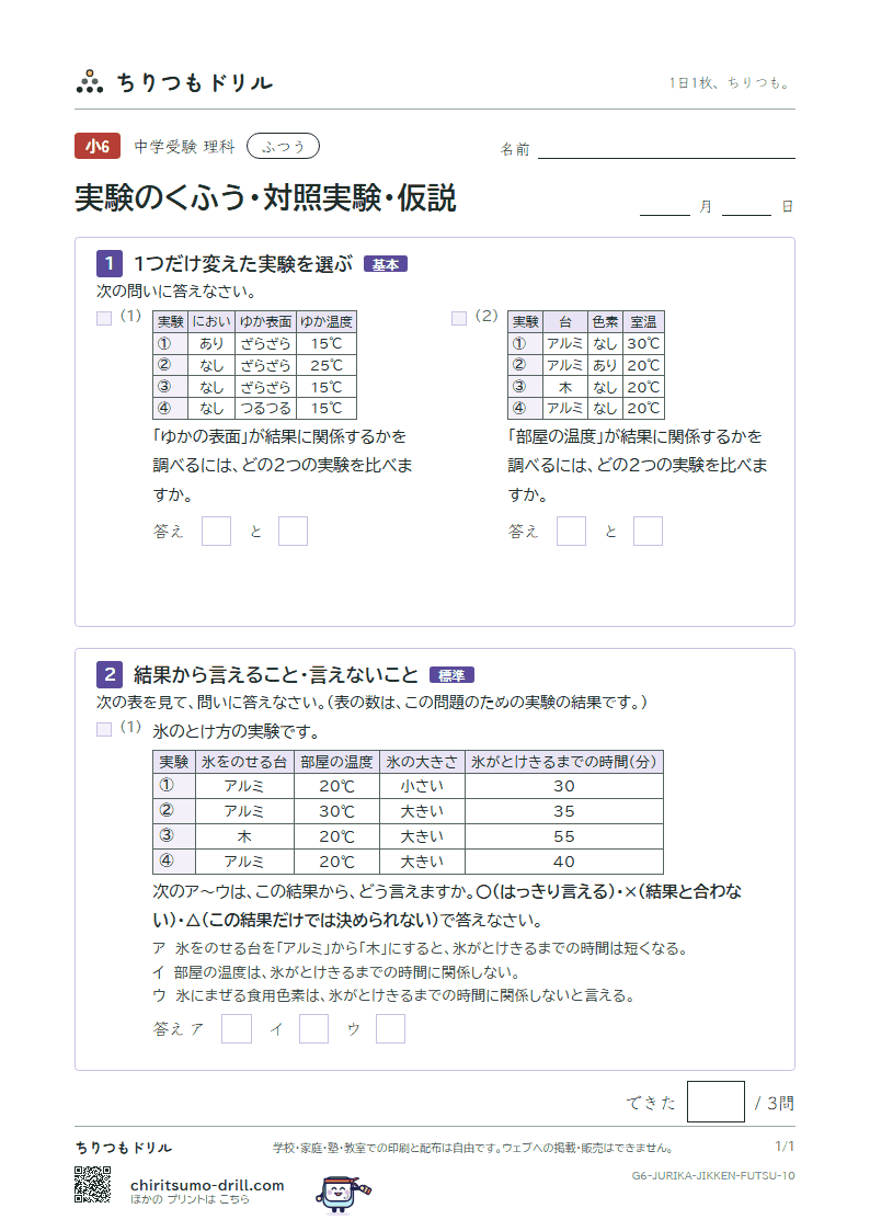 実験のくふう・対照実験・仮説 ふつう その10の見本
