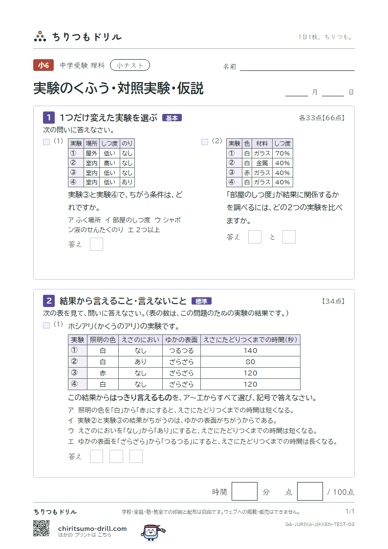 実験のくふう・対照実験・仮説 小テスト その3の見本